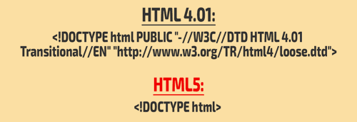 Тег !DOCTYPE в HTML5 и в HTML 4